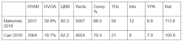 Chiefs-vs-AFCW---QB1